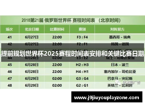 提前规划世界杯2025赛程时间表安排和关键比赛日期