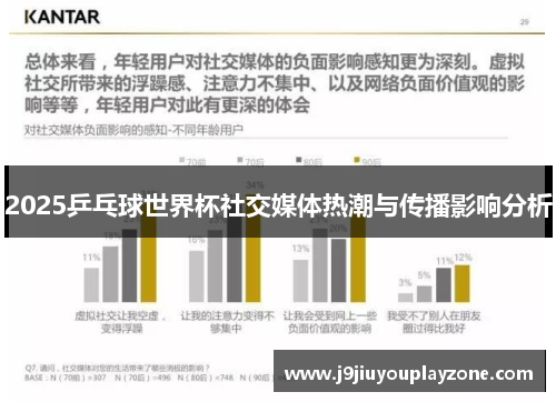 2025乒乓球世界杯社交媒体热潮与传播影响分析