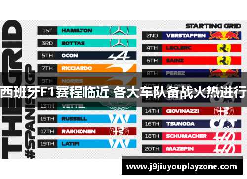 西班牙F1赛程临近 各大车队备战火热进行